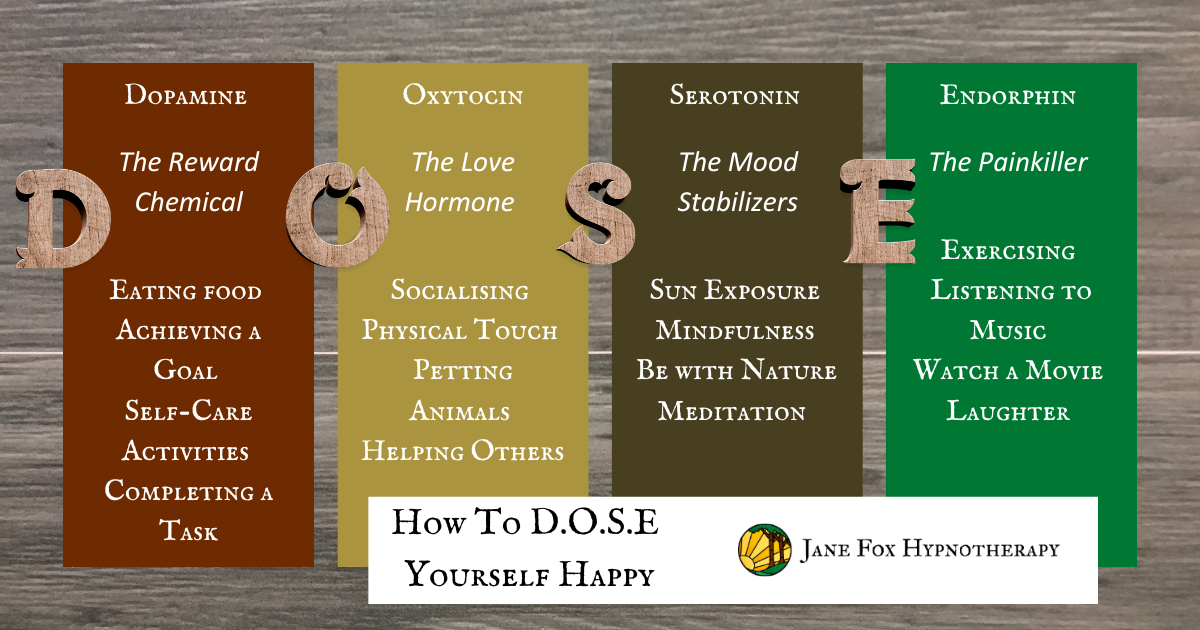 DOSE Yourself Happy